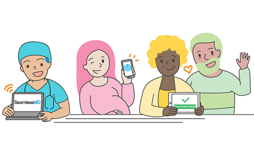Nabed support team