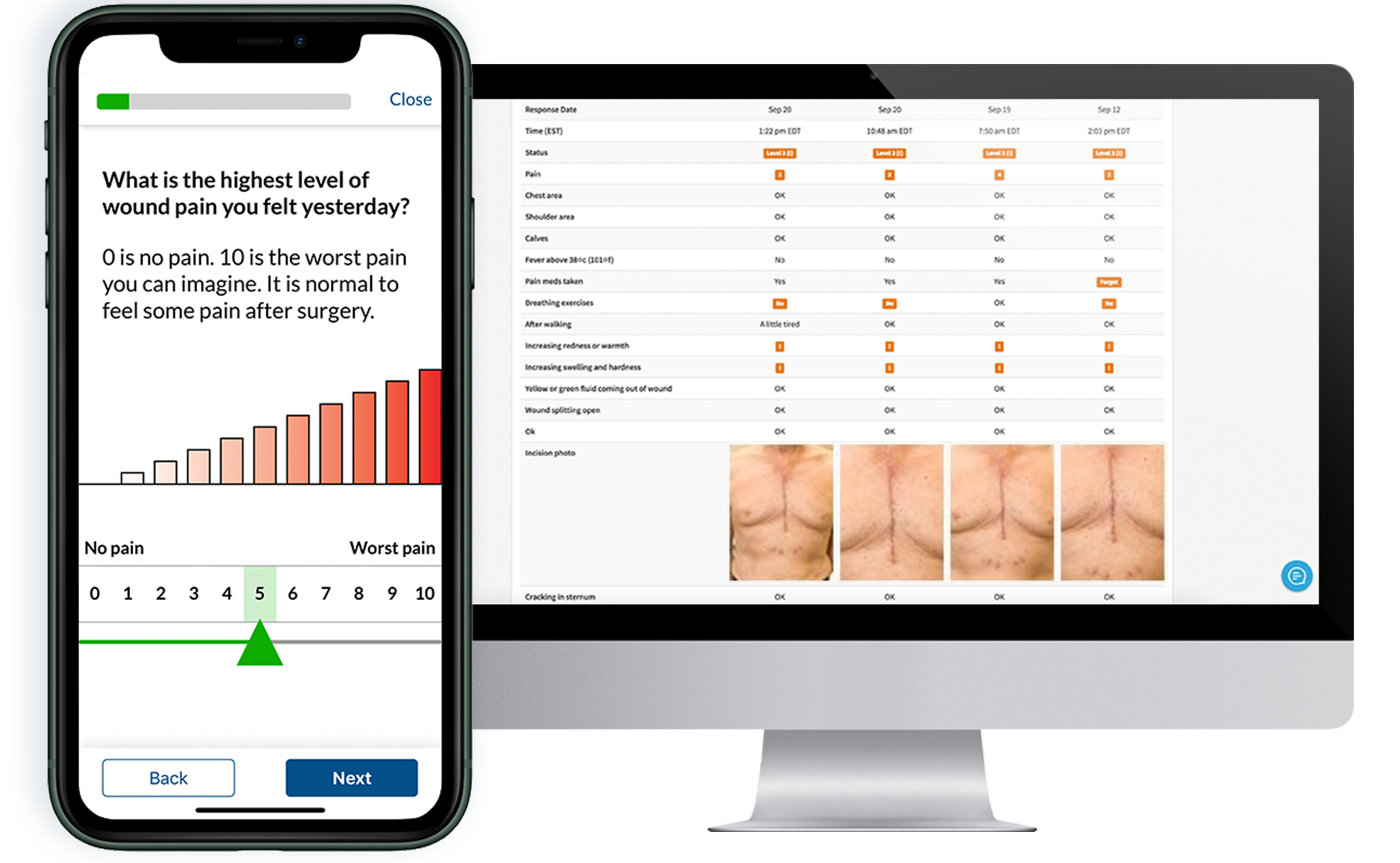 Provider dashboard showing reduced readmissions metric